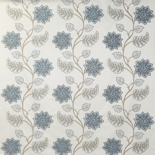 Wilton Azure Fabric